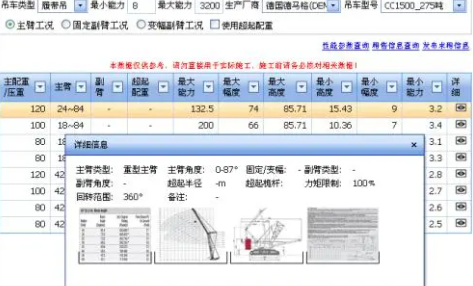 吊车证考试